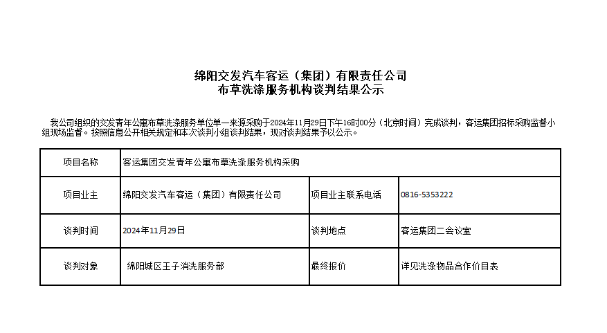綿陽交發汽車客運（集團）有限責任公司布草洗滌服務機構談判結果公示.png