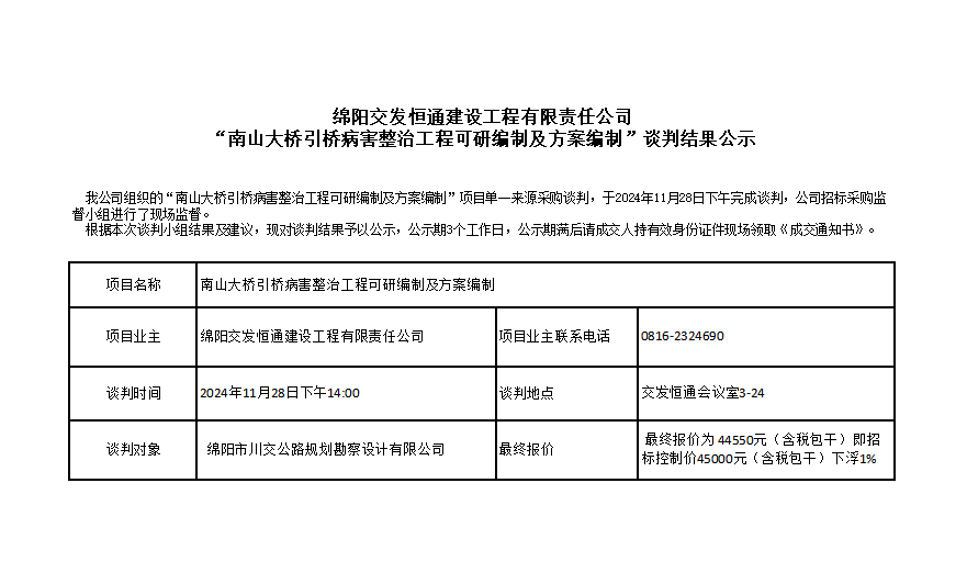 綿陽交發恒通建設工程有限責任公司“南山大橋引橋病害整治工程可研編制及方案編制”談判結果公示.png